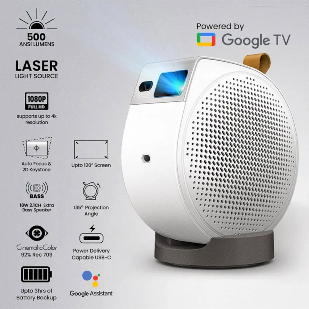 รีวิว BenQ GV50 โปรเจคเตอร์พกพา Laser Google TV: โรงหนังส่วนตัวที่ไปได้ทุกที่