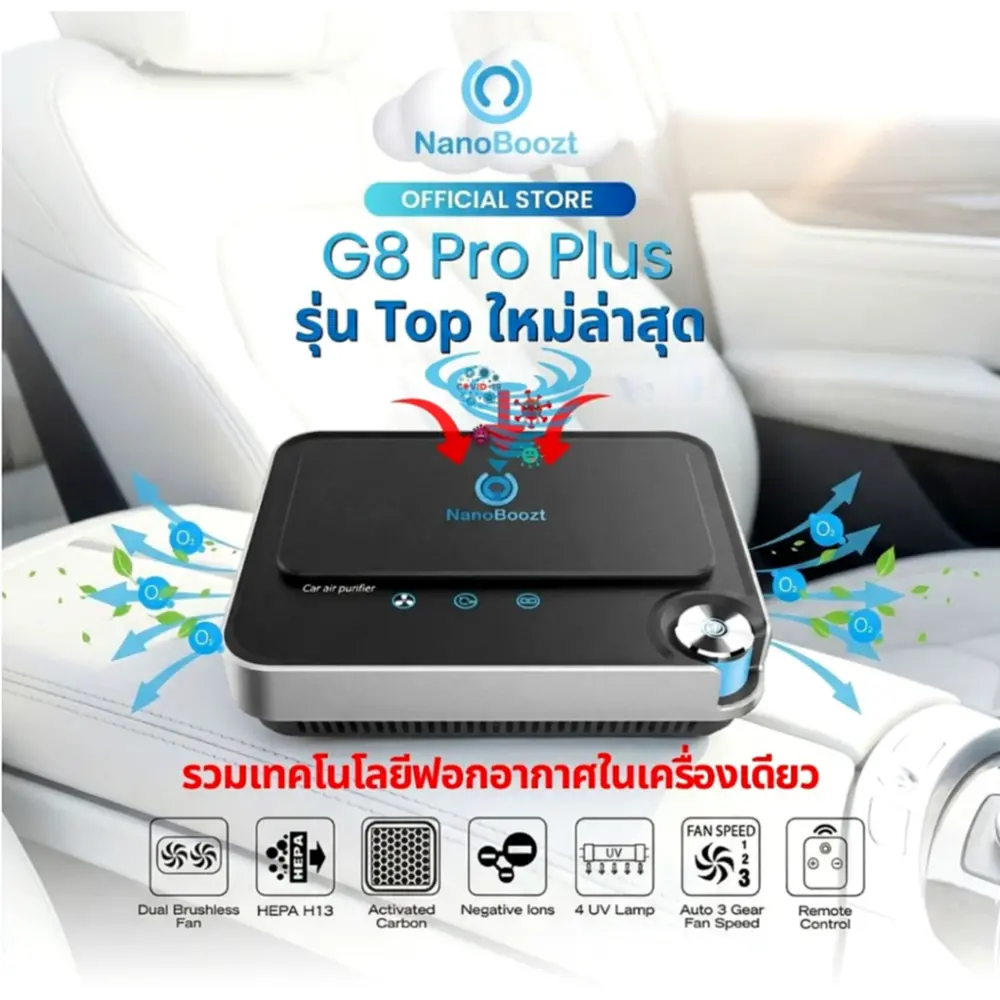 NanoBoozt G8 Pro Plus: รีวิวเครื่องฟอกอากาศรถยนต์/โต๊ะทำงานที่สายพ่อบ้านอย่างผมต้องมี