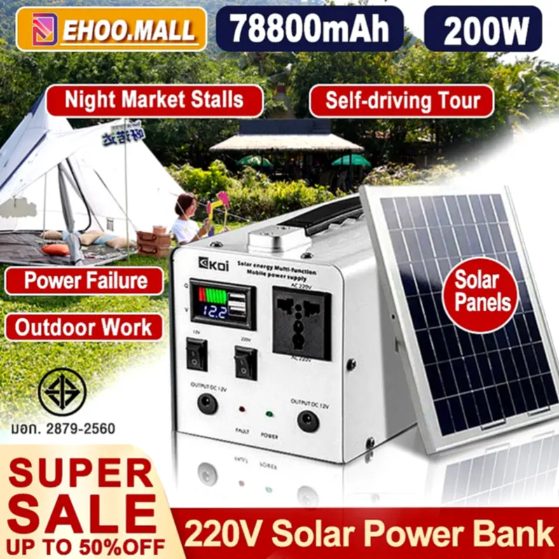 Power Station แคมป์ปิ้ง 200W 12000MAH: แบตสำรองโซล่าเซลล์ เหมาะกับใคร? ผมฟันธงให้ฟัง