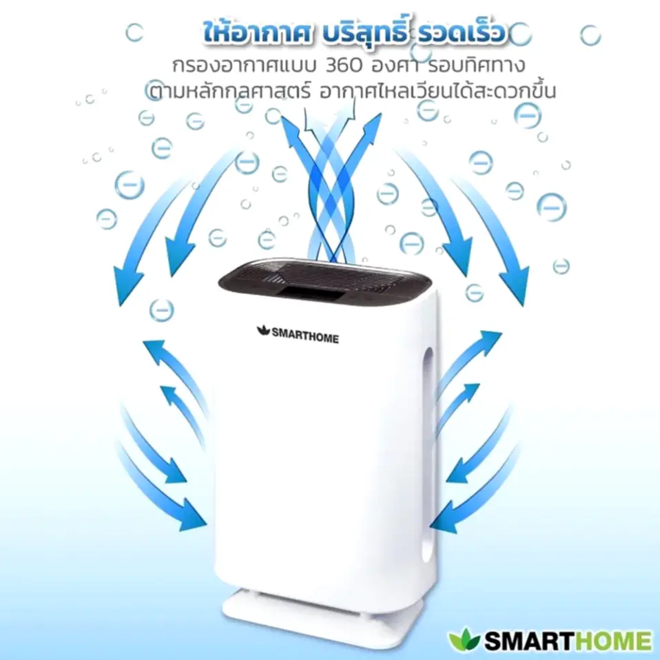 รีวิว Smarthome AP-180 เครื่องกรองอากาศ PM2.5 คุ้มค่า สะดวกสำหรับบ้านยุคใหม่